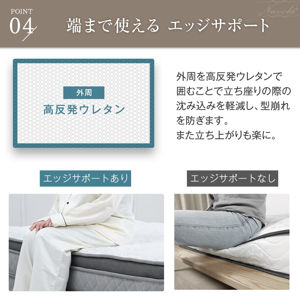 Amazon.co.jp: タンスのゲン マットレス ダブル【超極厚35cm＆超